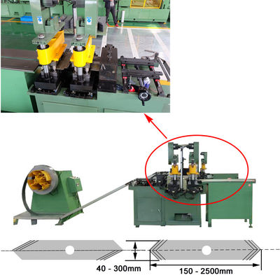 Silikon-Stahlstreifen schnitt die Herstellung Kernmittelpunkt-Bein der automatischen Kern-Schneidemaschine