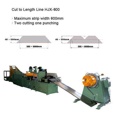 Plc-Transformator-Kern-Schneidemaschine-Schnitt zur Längen-Linie für Laminierung